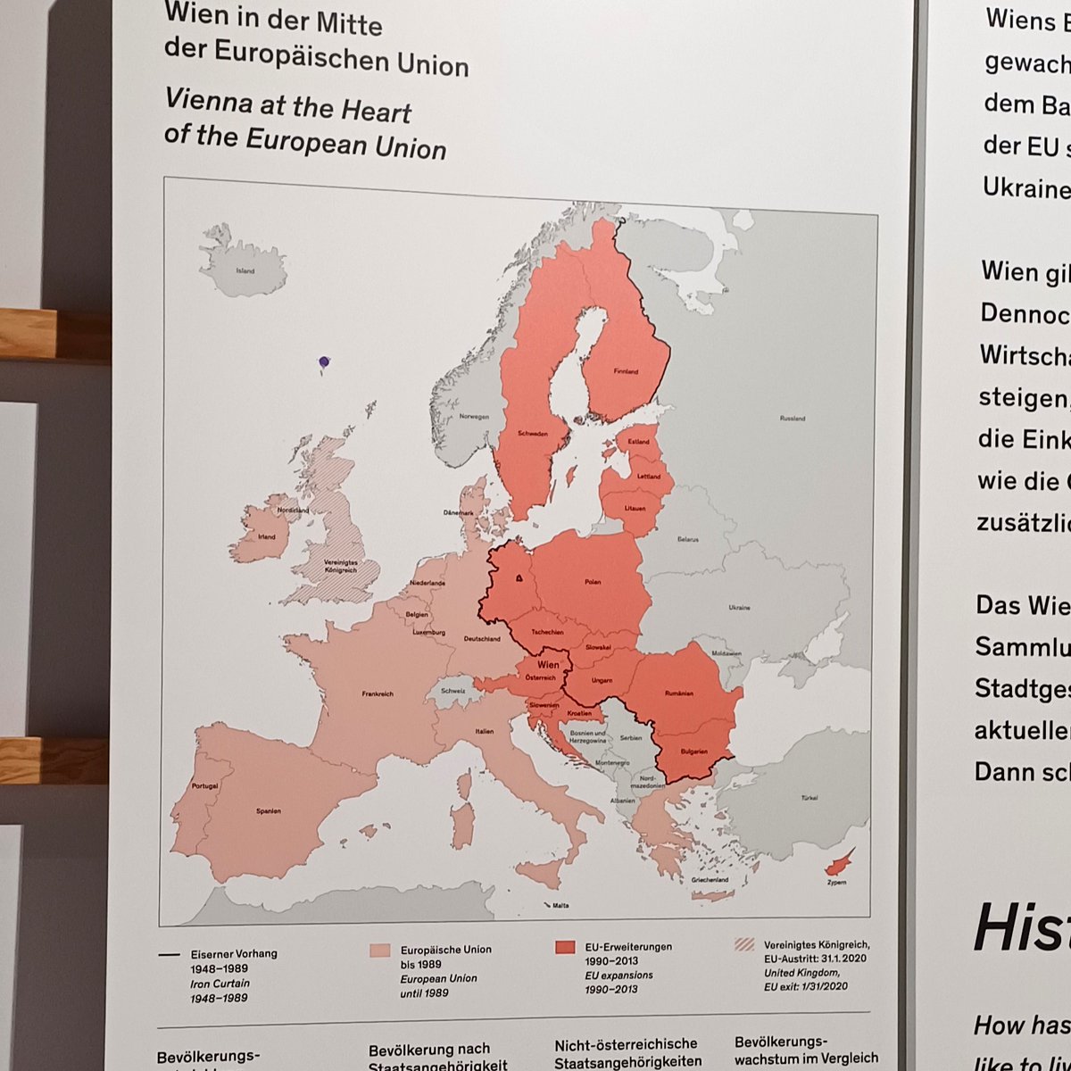 Das dürfte dem #WienMuseum entgangen sein: Österreich hat die Unabhängigkeit der Republik Kosovo am 28. Februar 2008 (vor 16 Jahren !!!) anerkannt. Warum hängt im (erst neu eröffneten !!!) Wien Museum eine falsche Karte, @Stadt_Wien?