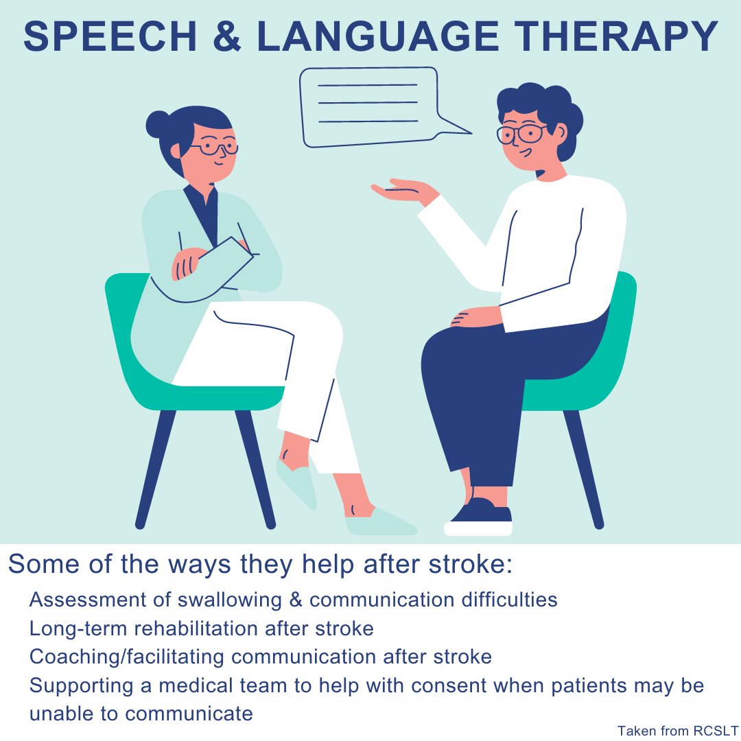 This #StrokeSpotlight is for our speech & language therapists! SLTs will be your friend for helping you navigate swallowing and communication after stroke. After stroke, you may find it difficult to hold conversations and communicate with your families, SLTs are there to help!