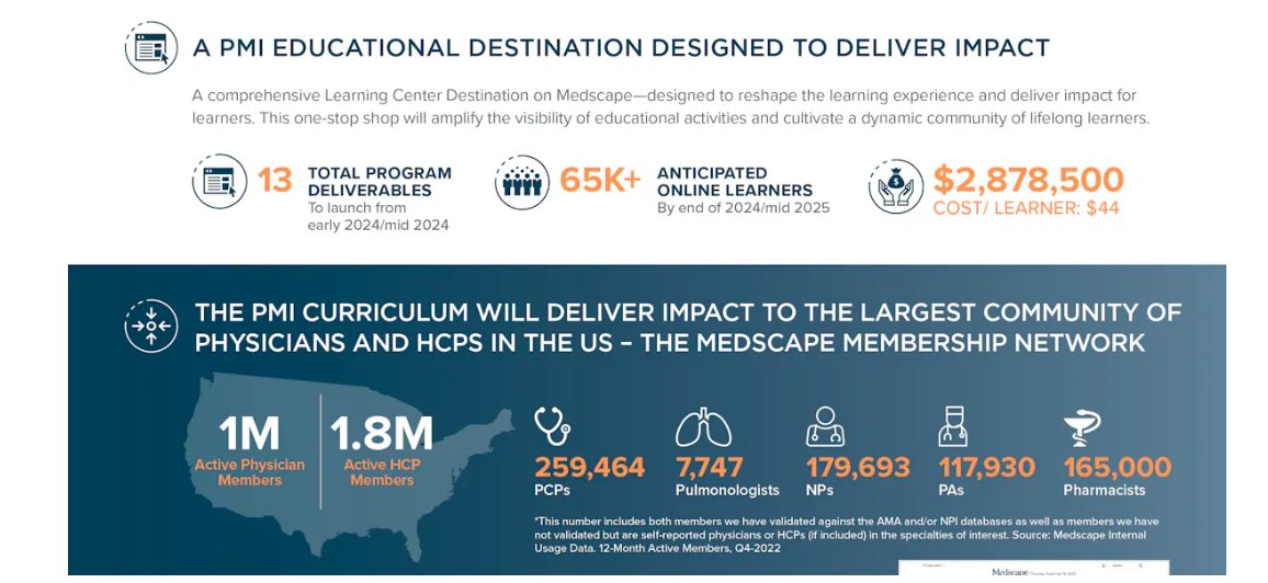 Scoop from <a href="/MattChapmanUK/">Matthew Chapman</a> - Major medical ed company Medscape backs away from $3m deal with tobacco giant to develop smoking cessation curriculum. "Egregious breach of health ethics" one employee told us. <a href="/examinationnews/">The Examination</a>  theexamination.org/articles/medsc…