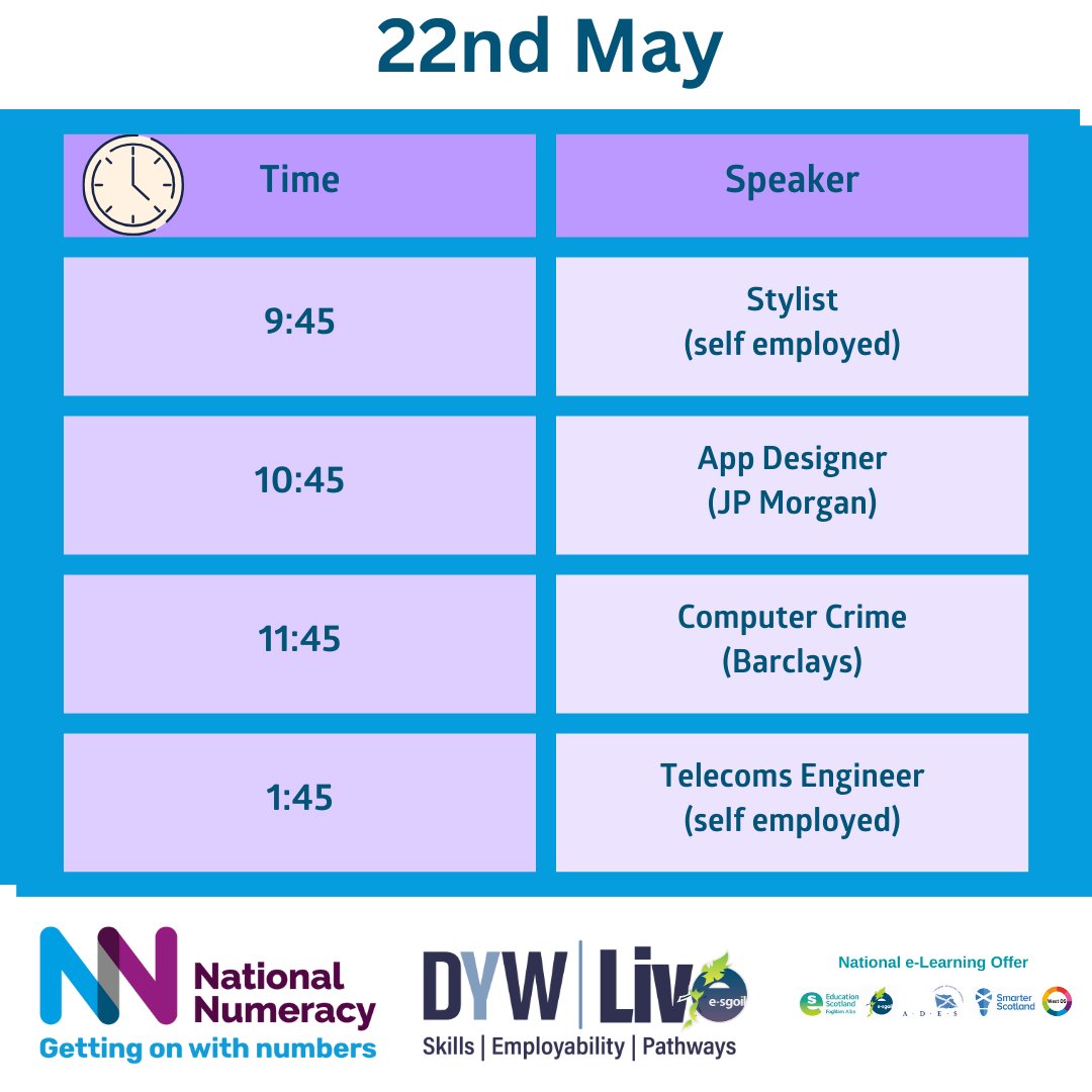 National Numeracy day is back for 2024. Click the link to sign up and join in.📷 📷e-sgoil.com/.../dyw-live..… @esgoil @educationScotland @MrsSMaths #NeLO #NationalNumeracyDay #BigNumberNatter