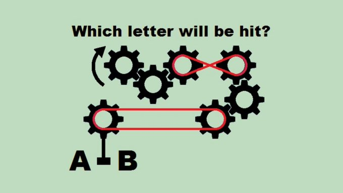 Which letter will be hit? A or B?