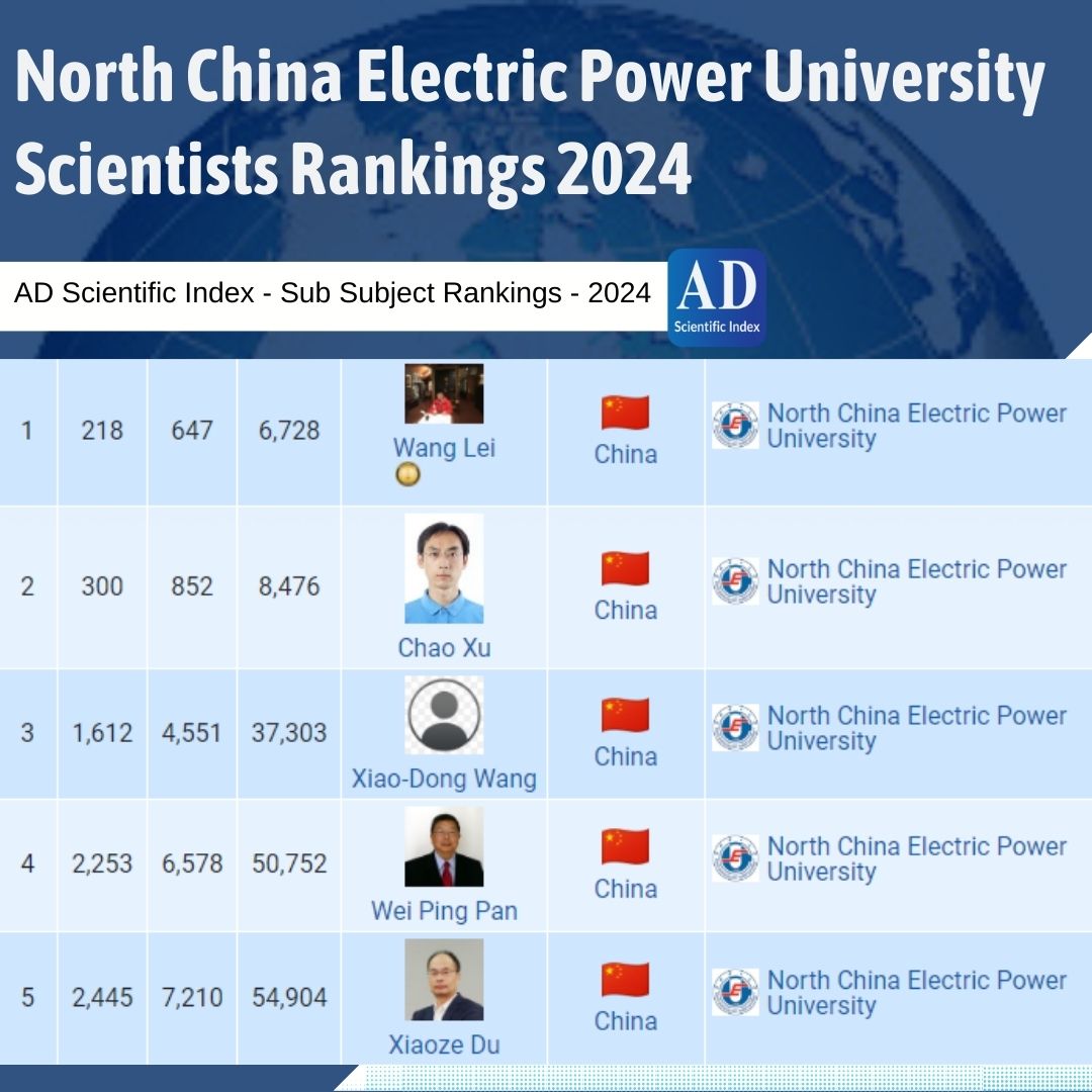 ADscientificind's tweet image. North China Electric Power University Scientists Rankings 2024
adscientificindex.com/?university=No…
#northchinaelectricpoweruniversity #ChinaUniversity #MahasarakhamUniversity
#SynchrotronLightResearchInstitute #AsianInstituteThailandScientists #UniversityRankings2024 #premiummembership