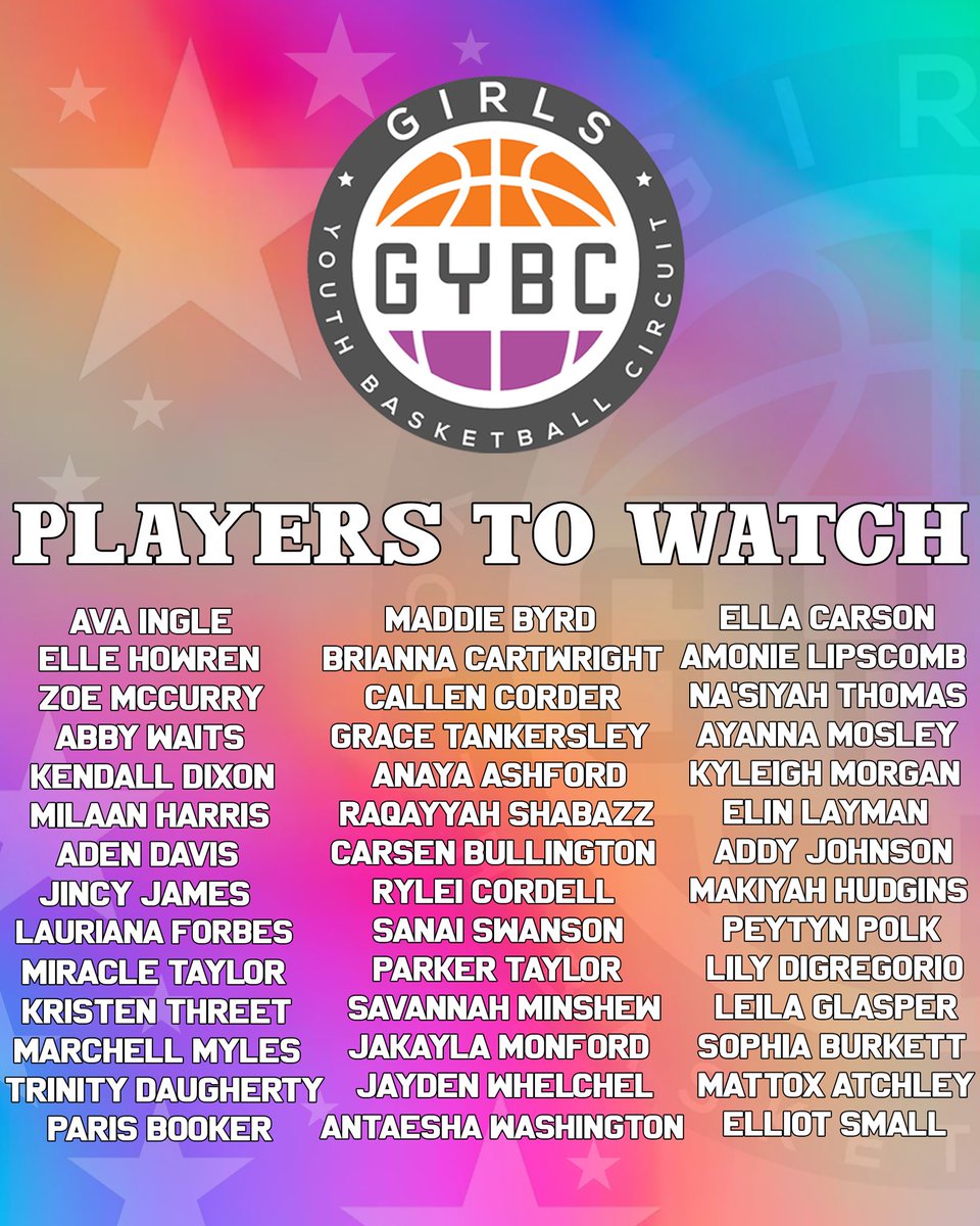 GYBC Session II Players to Watch 🔥🎥 April 27-28th programs from ALL OVER the country will be in attendance for one of the TOP exposure events in the country.