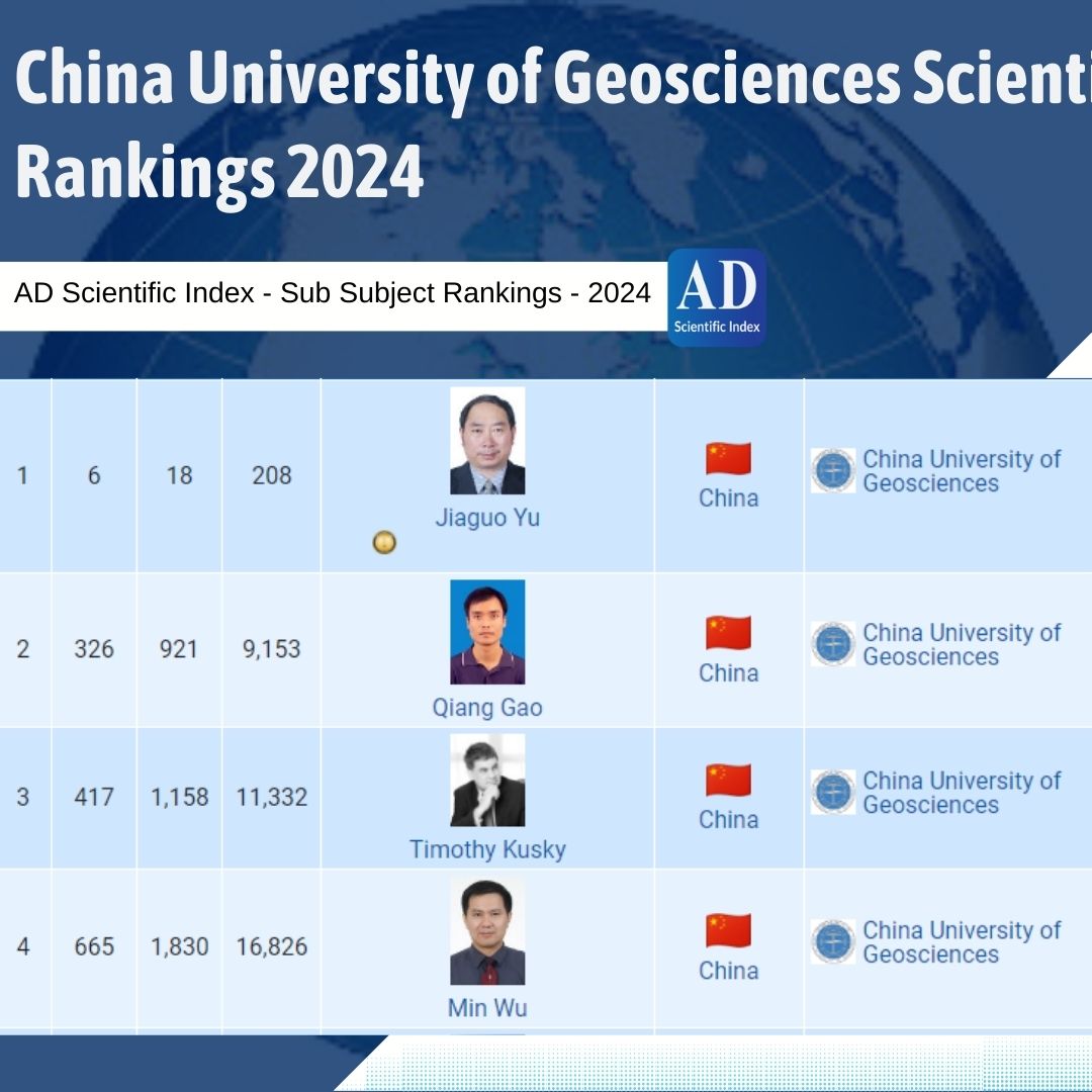 ADscientificind's tweet image. China University of Geosciences Scientists Rankings 2024
adscientificindex.com/?university=Ch…
#ChinaUniversity #UniversityRankings2024 #Ranking #fees #premiummembership #students #faculties #Internationalranking #WorldScientists #Scientificranking #Rankings #HigherEducationRatingAgency