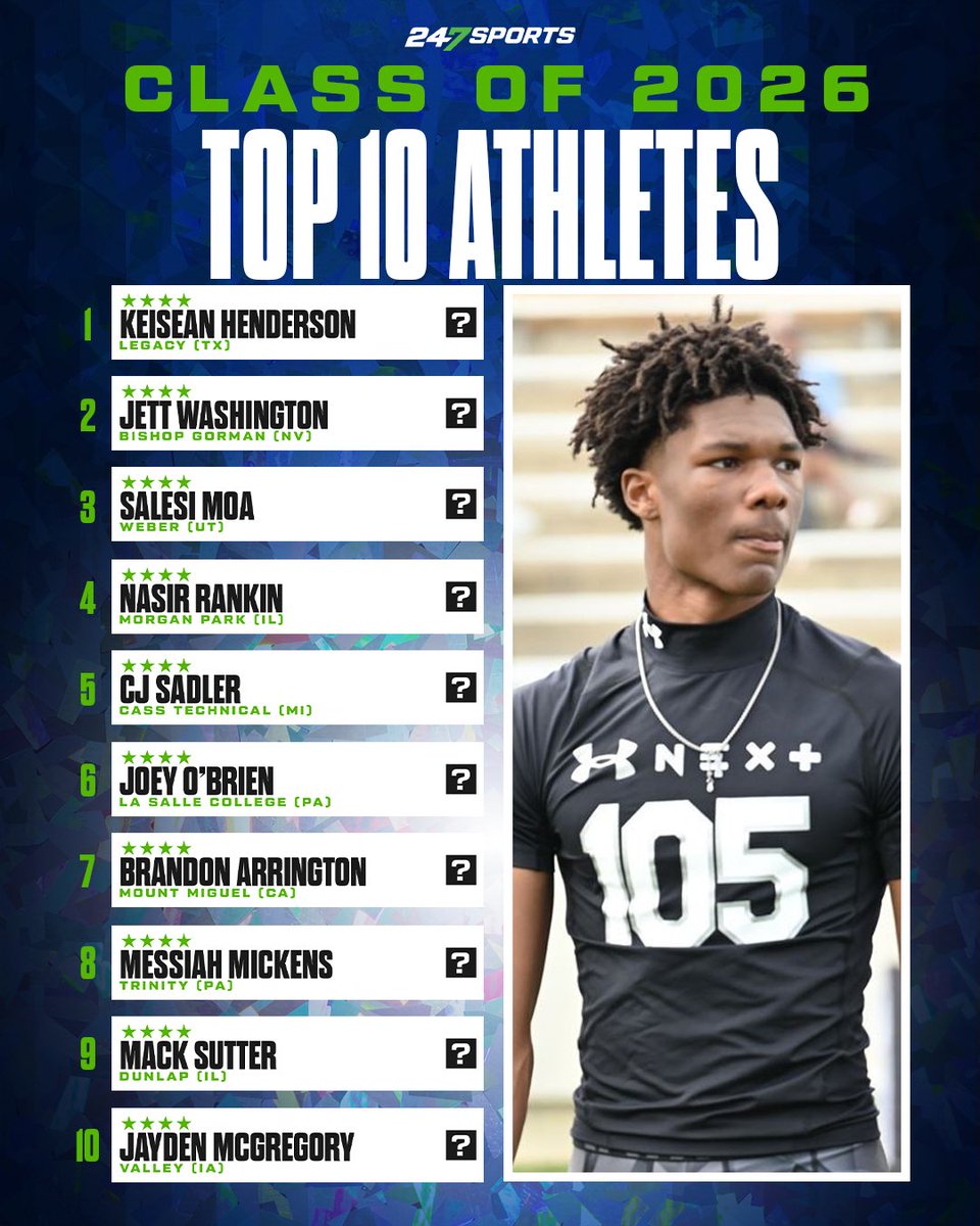 The Top 10 ATH in the Class of 2026.🤩 MORE: 247sports.com/Season/2026-Fo…
