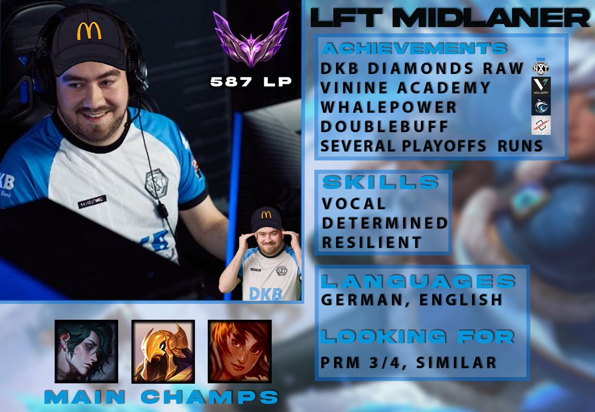 While still in talks with DKB, I have been allowed to explore new offers and go free agent - will consider everything.

I'm looking forward to show my capabilities in tryouts. 
For any aditional information ask me or my former mates. 

DM's are open 👀
🔁and💕greatly appreciated!