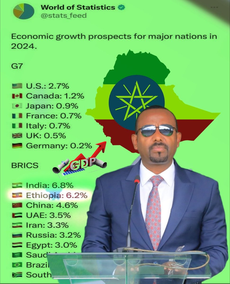 #Ethiopia 🇪🇹
 #Ethiopiaisfastgrowing
@stats_feed