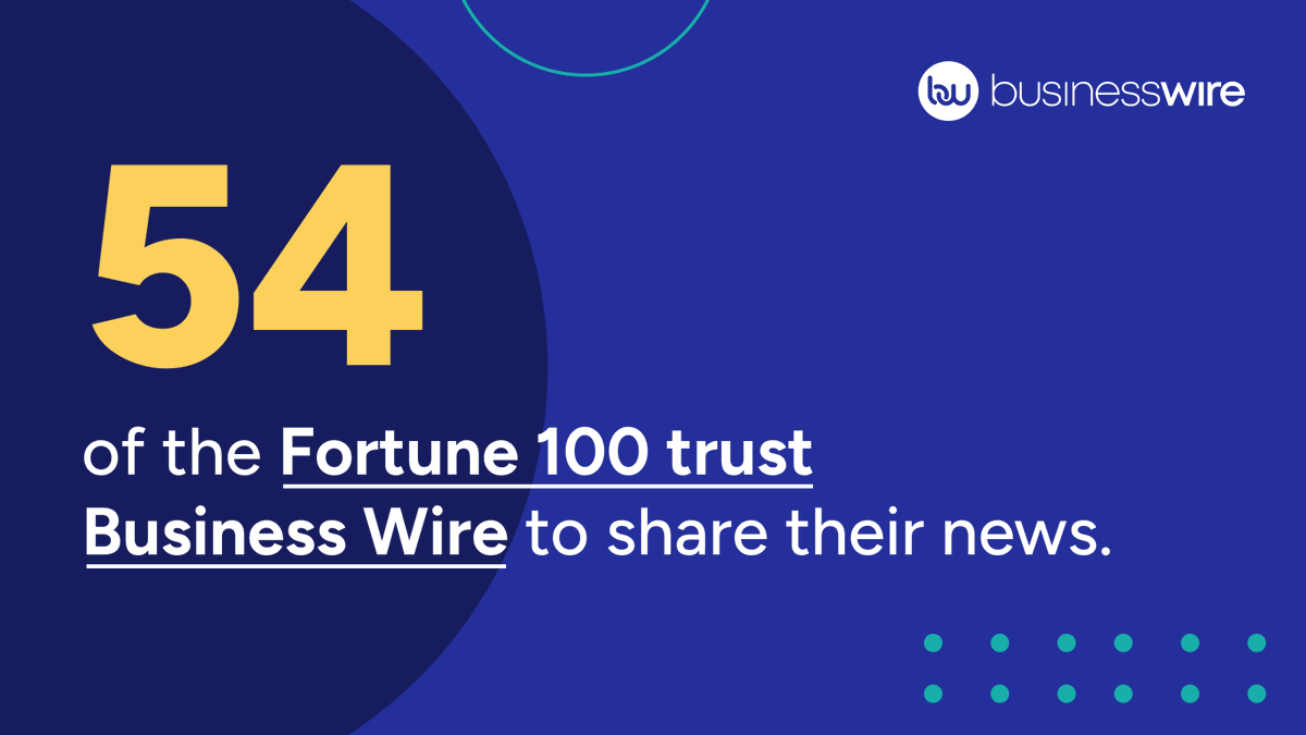 There are lots of claims made on social media. Some are true, most are noise. Believe this - when it comes to earning the trust of Fortune 100 companies, there's only one name you need to know: Business Wire. 54 out of 100. Trust us, it's true. bwnews.pr/3xUsapO
