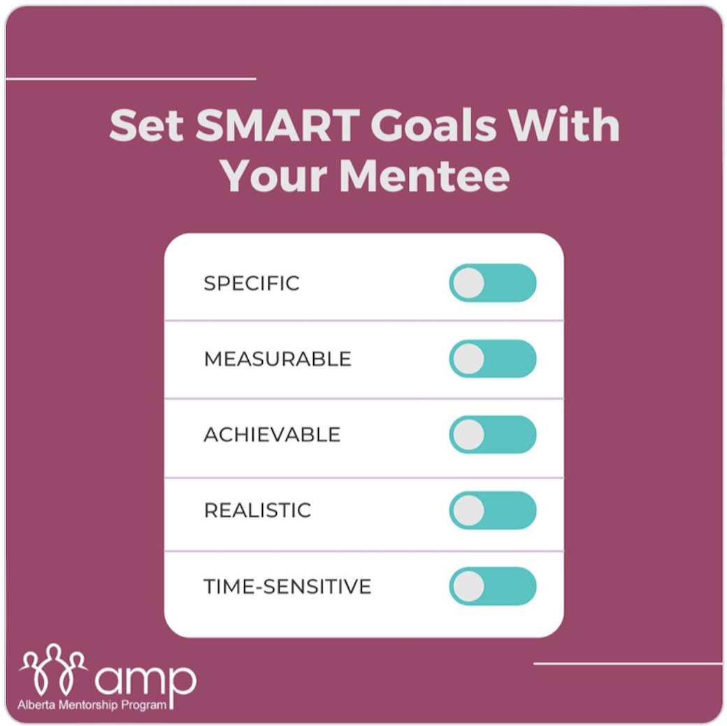 Set SMART goals with your mentee to build a foundation for successful mentoring.

SMART goals are Specific, Measurable, Achievable, Realistic, and Time-Sensitive.

ow.ly/WI7E50PXhmx

#MentoringMatters #ABMentorshipProgram