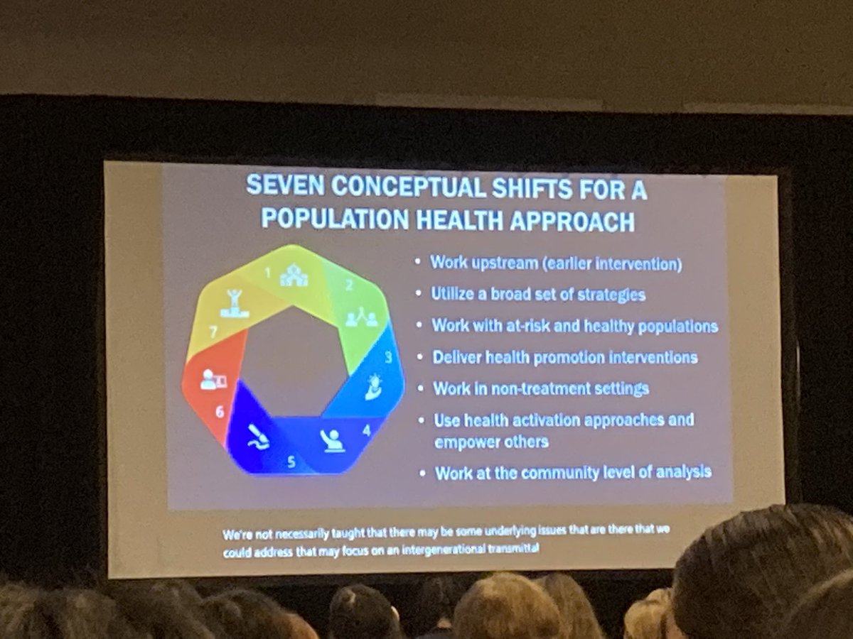 What if we thought about mental health as a lane within the highway of population health? - Dr. Maysa Akbar on promoting equity in #thisispedspsych #SPPAC2024 @SPPDiv54