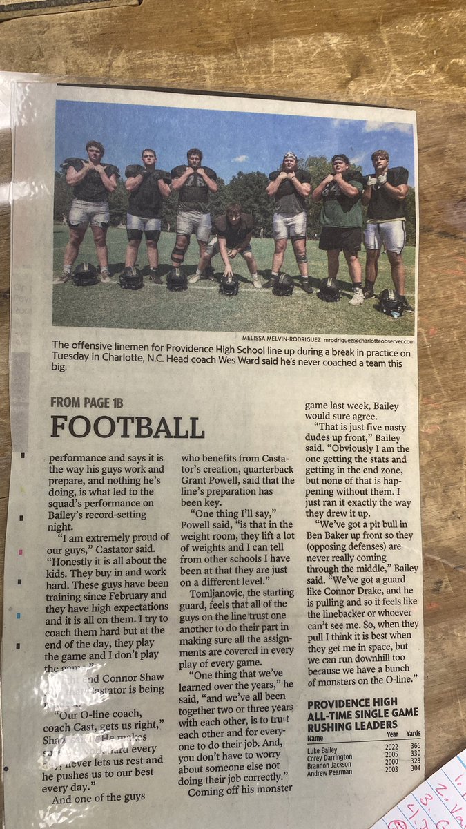 Some of the HAWGS in here getting after it today!!! <a href="/ConnorDrake20/">Connor Drake</a> <a href="/CashTopinka/">Cash Topinka</a> just part of the crew with the state rushing record of 9 TDs !!! #HAWGS #OTB #FAMILY