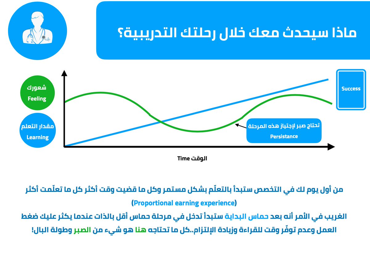 AAlloghbi tweet picture