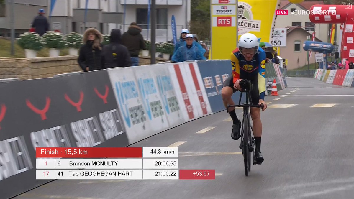 Very good ITT for Tao in such conditions, he's the best GC guy so far. 👍 #TDR2024