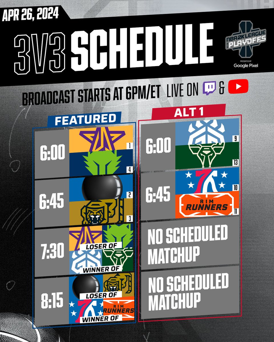 Tune in for some Friday night NBA 2KL 3v3 Playoffs presented by @GooglePixel_US action! 🕕: 6 PM/ET 💻: Twitch.tv/nba2kleague