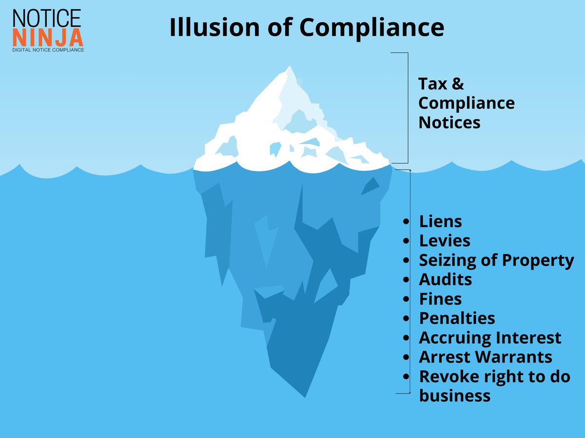 Don't let tax notices be the tip of your business iceberg. Dive deeper and see the hidden dangers below: fines, closures, lawsuits...   

#TaxHelp #Compliance #DontWait