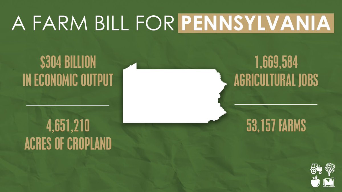 Home to more than 53,000 farms, the Keystone State needs a 5-year #FarmBill to support its dairy industry, protect its farmlands, and invest in rural broadband.