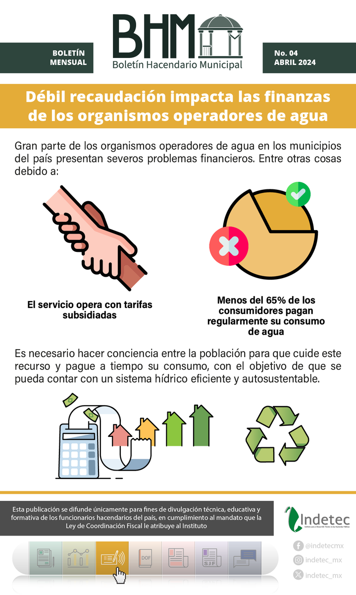 INDETEC_mx's tweet photo. Descubre más sobre el tema en el artículo: https://t.co/Y79rELbiI0
#organismosoperadoresdeagua #boletinhm #indetec https://t.co/500Z9Gh9O9
