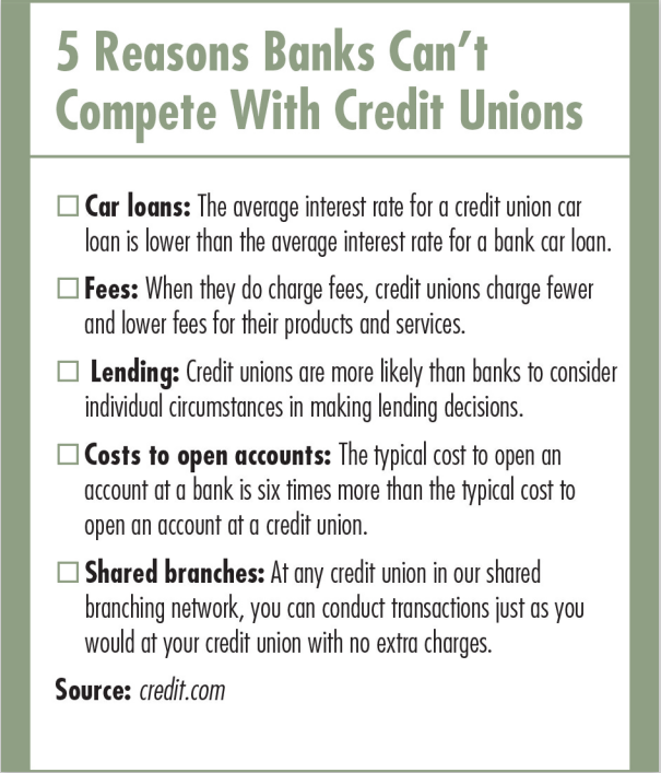 #credituniondifference #GPFCU