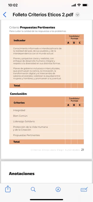 Image from Susana De León (@SusanaDeLeonMD)