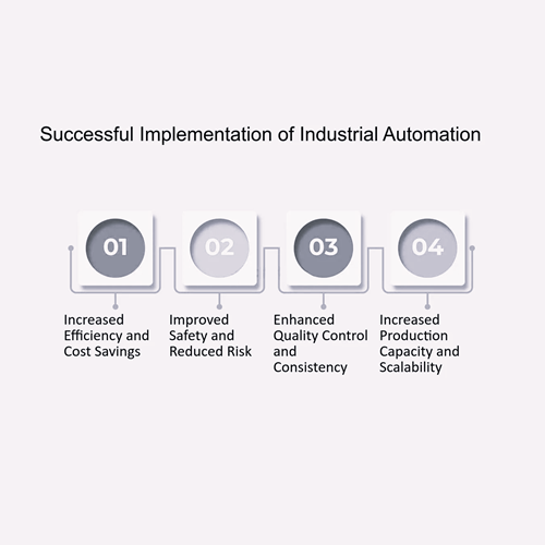 𝗩𝗢𝗢𝗥 𝗪𝗜𝗘 𝗭𝗜𝗖𝗛 𝗩𝗔𝗦𝗧𝗥𝗜𝗝𝗗𝗧 𝗜𝗡 𝗜𝗡𝗗𝗨𝗦𝗧𝗥𝗜𝗘̈𝗟𝗘 𝗔𝗨𝗧𝗢𝗠𝗔𝗧𝗜𝗦𝗘𝗥𝗜𝗡𝗚

#automatiseren #industrialNews

Lees meer via bit.ly/3UluZsF