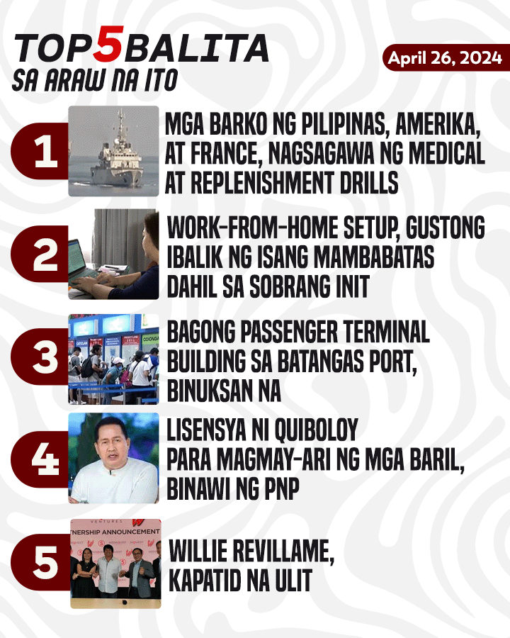 Narito ang #Top5Balita sa araw na ito, April 26, 2024. #News5

• Kakayanan sa medical response tactics and capability training ang sabay-sabay na hinasa ng Pilipinas, Amerika, at France sa pagpapatuloy ng #Balikatan 2024.

WATCH: youtu.be/WMsjIVQiUqM