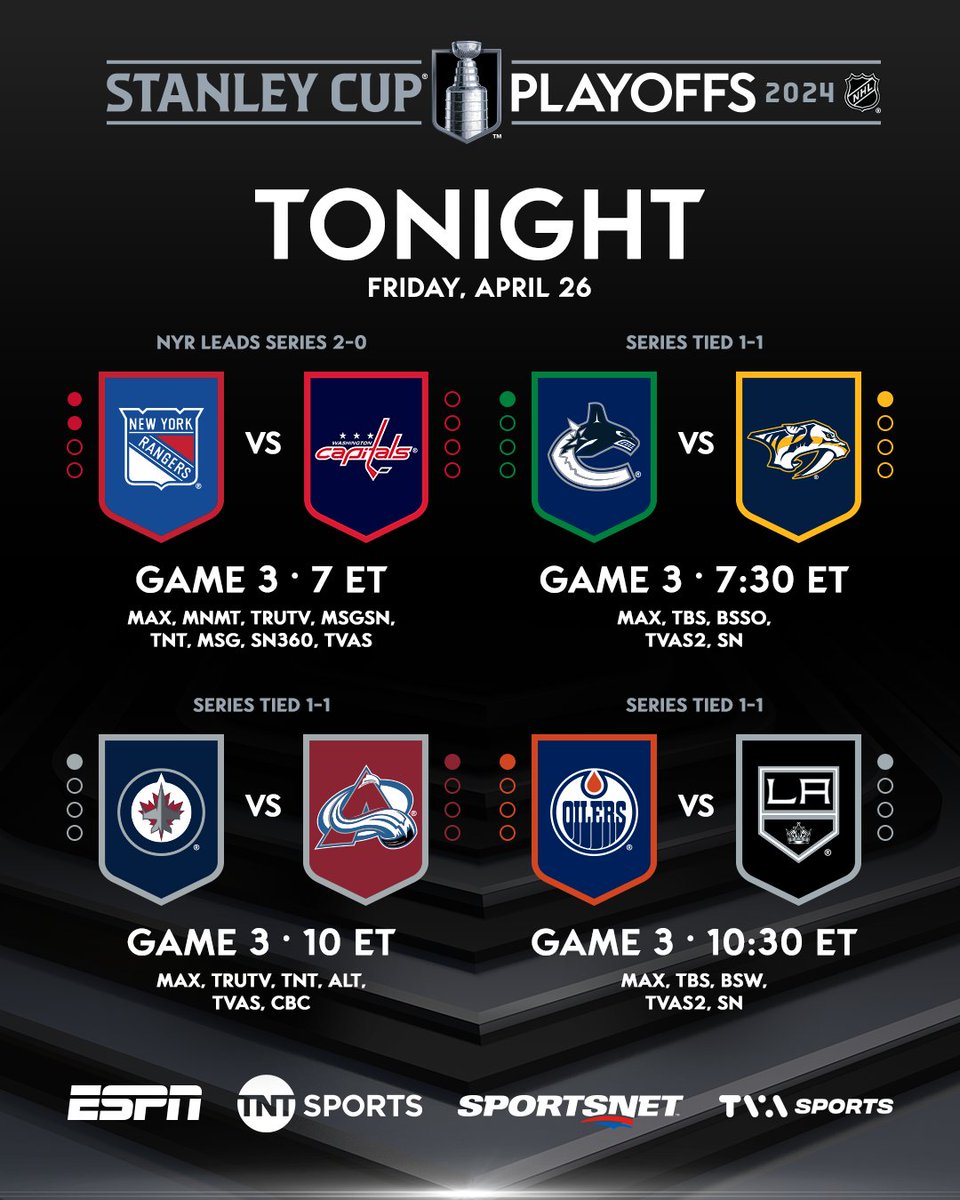 A busy Friday night in the 2024 #StanleyCup Playoffs will see four series switch cities for a pivotal Game 3, including three that are deadlocked 1-1. #NHLStats: media.nhl.com/public/live-up…