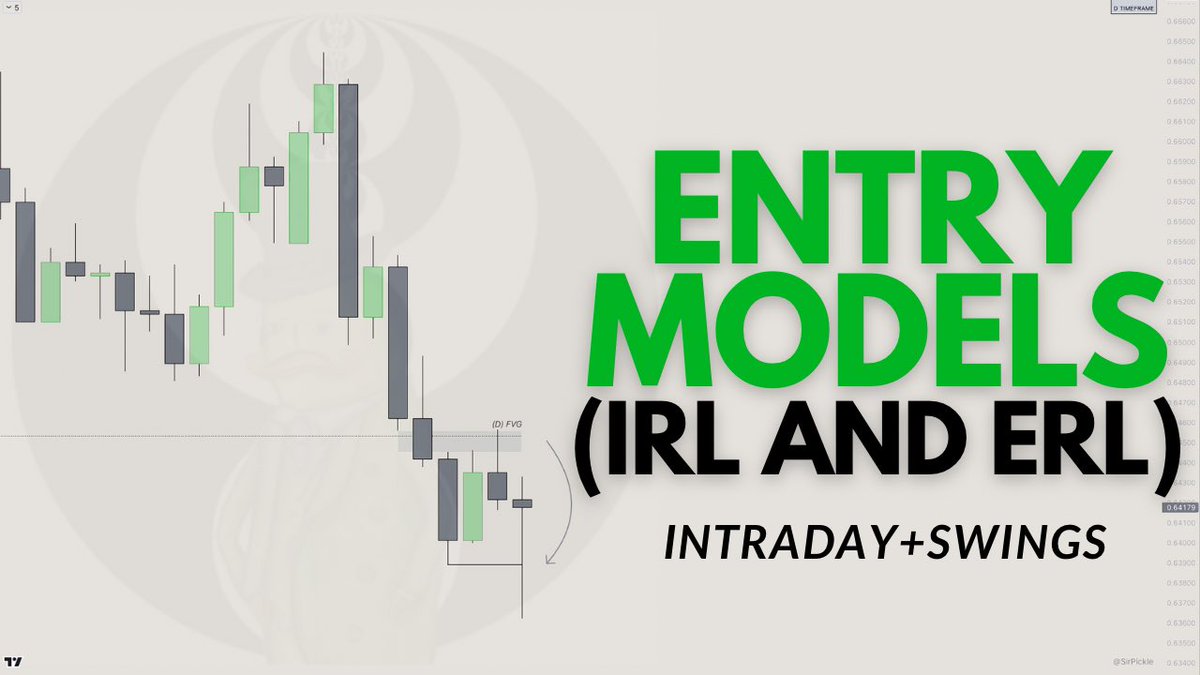 Struggling and keep getting stopped on intraday trades?

I give you here a very simple swing model I’ve been using to avoid all the lower timeframe BS.

I promise this will bring clarity and peace to your trading…