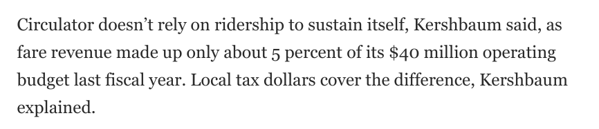 One benefit of running transit with high fare-bock recovery rates is cutting service isn't particularly helpful for politicians needing to balance a tough budget. Whereas a route that needs subsidies for 95% of operating expenses will produce meaningful savings when cut.