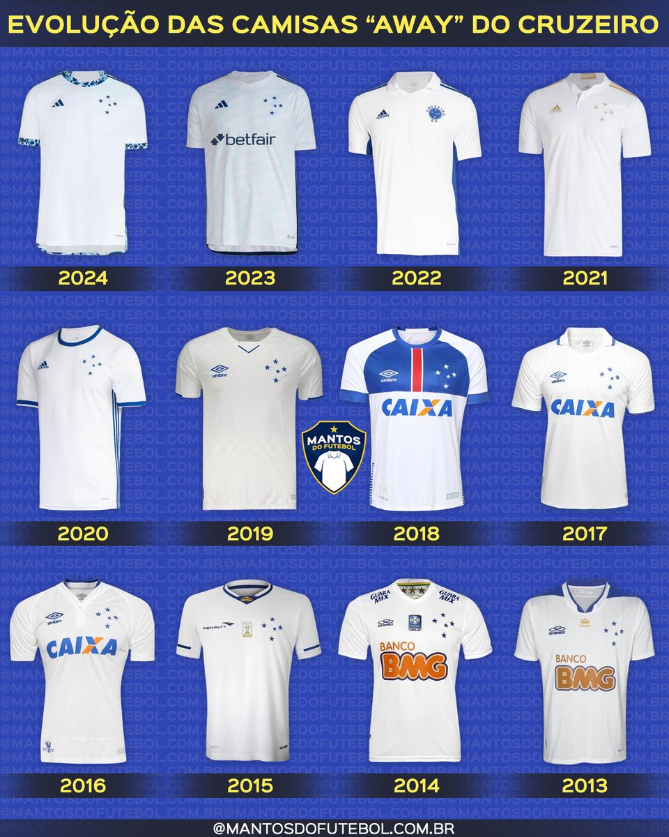 Mantos do Futebol tweet media