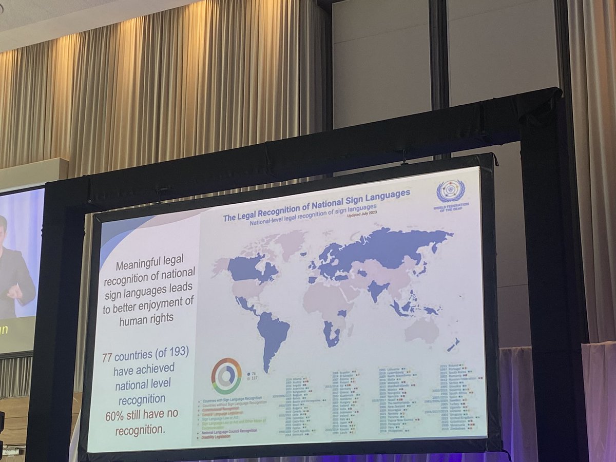 My last comment on this brilliant <a href="/BDA_Deaf/">British Deaf Association</a> #BSLConference2024 is why oh why such large countries such as Australia and America have not signed up for sign language recognition?!! <a href="/WFDeaf_org/">World Federation of the Deaf</a>