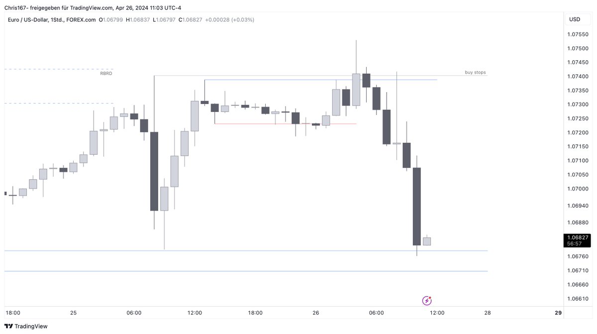 BarongTrades tweet picture