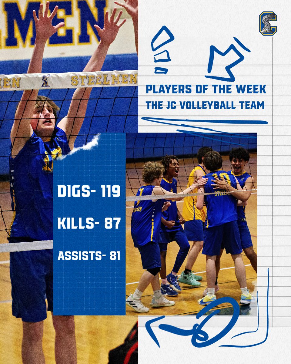 The whole JC Volleyball team was named Players of the Week (April 22nd-April 26th). The Steelmen went 3-1 this week, defeating  Crete-Monee, TF North, and Oswego East! All contributed to our successful week! Great job!!! @JolietCentralAD #onward #steelmenpride