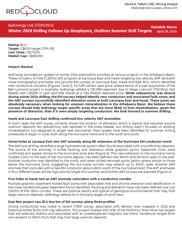 ⚡️Red Cloud #Mining Analyst David Talbot reaffirms his BUY Rating and $8.00 Price Target🎯 on @IsoEnergyLtd (TSXV: $ISO) as 'Winter 2024 Drilling Follows Up Geophysics, Outlines Summer Drill Targets'🇨🇦⚛️⛏️🤠🐂 #Uranium #AthabascaBasin #Canada #Nuclear  redcloudresearch.com/isoenergy-ltd-…