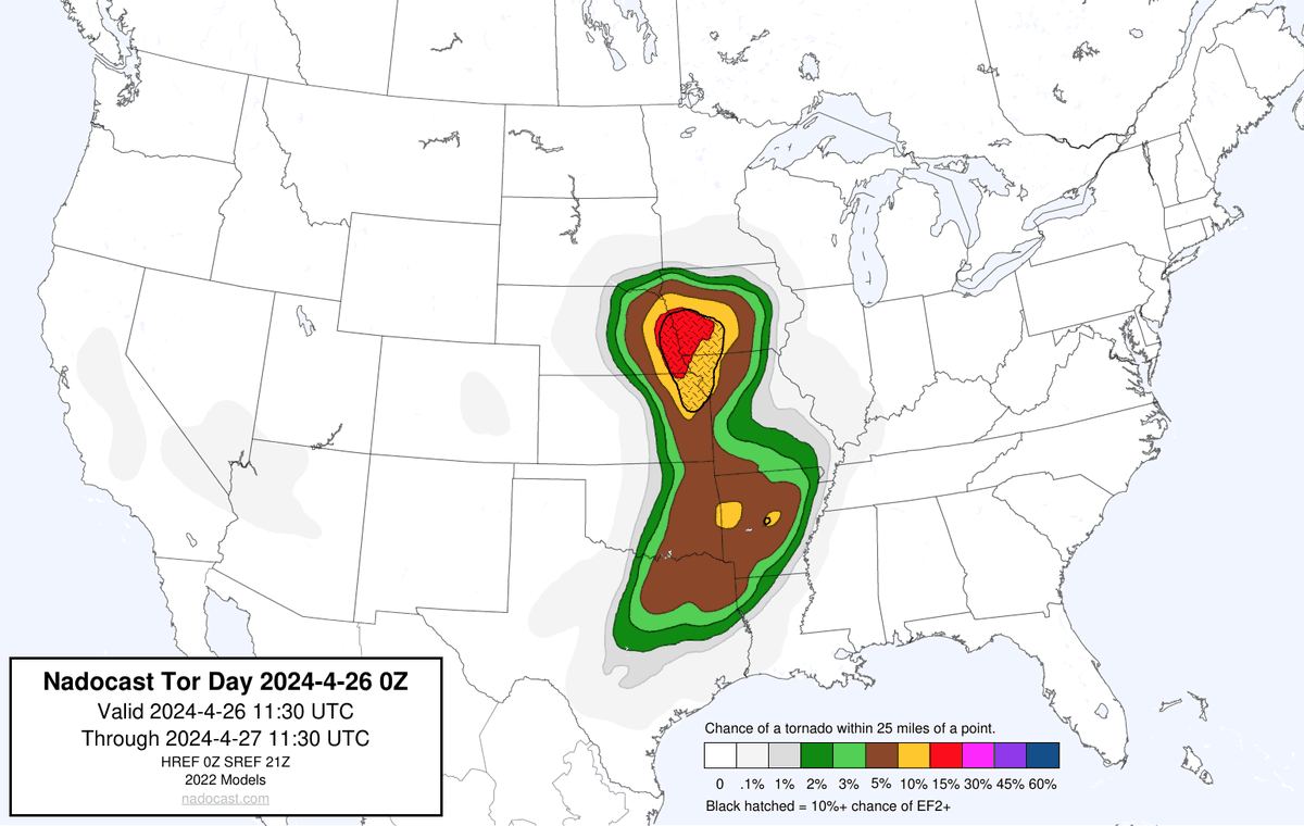 XtremeStormTrac tweet picture