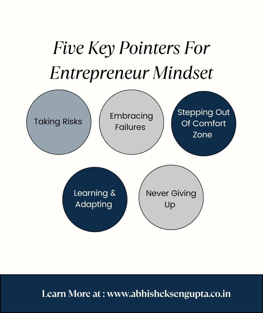 Unlock Entrepreneurial Mindset
The entrepreneurial journey is a rollercoaster of challenges and triumphs. Embrace these five pillars of the entrepreneurial mindset to navigate the ride.

#EntrepreneurMindset #TakeRisks #EmbraceFailure #SuccessMindset #abhisheksengupta