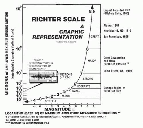 Geology_History tweet picture