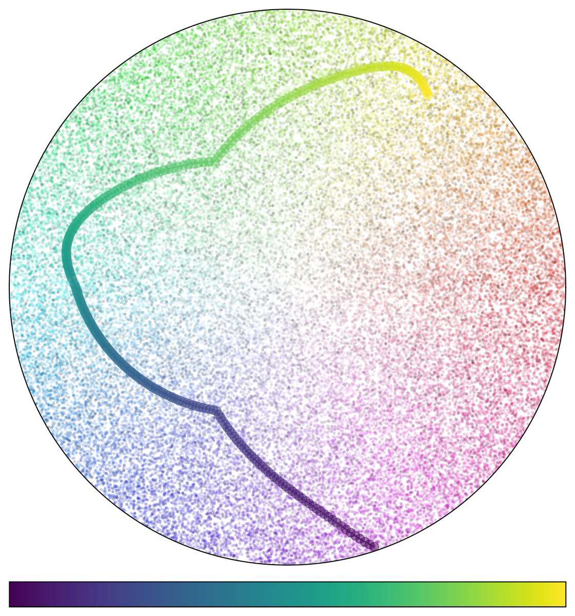 matplotlib tweet picture