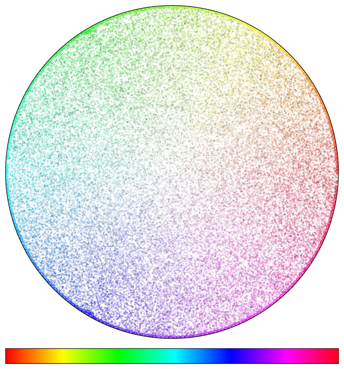 matplotlib tweet picture