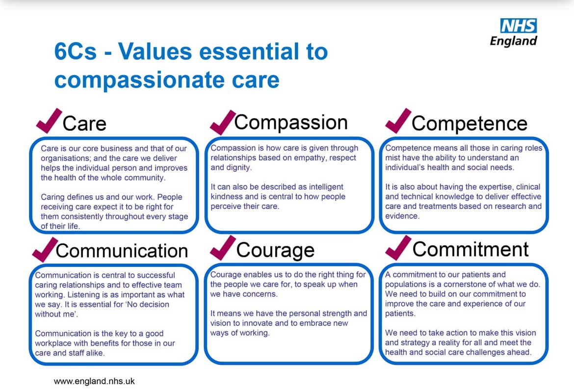 With reports of HCWs refusing to mask & HEPA filters being switched off; how can the @NHSuk uphold their own core values, the 6Cs?

@cv_cev @LongCovidAdvoc @LongCovidKids