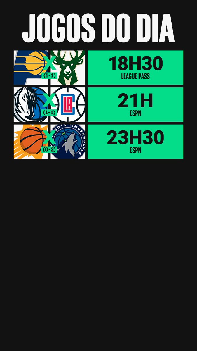 CESTOU!!!!!!!!!!!!!!!!! 🔥🔥🔥🔥🔥 Dia de Pacers X Bucks, Mavericks X Clippers e Suns X Timberwolves. Os dois últimos com transmissões da @ESPNBrasil. 🔥🔥🔥🔥🔥🔥🔥🔥🔥