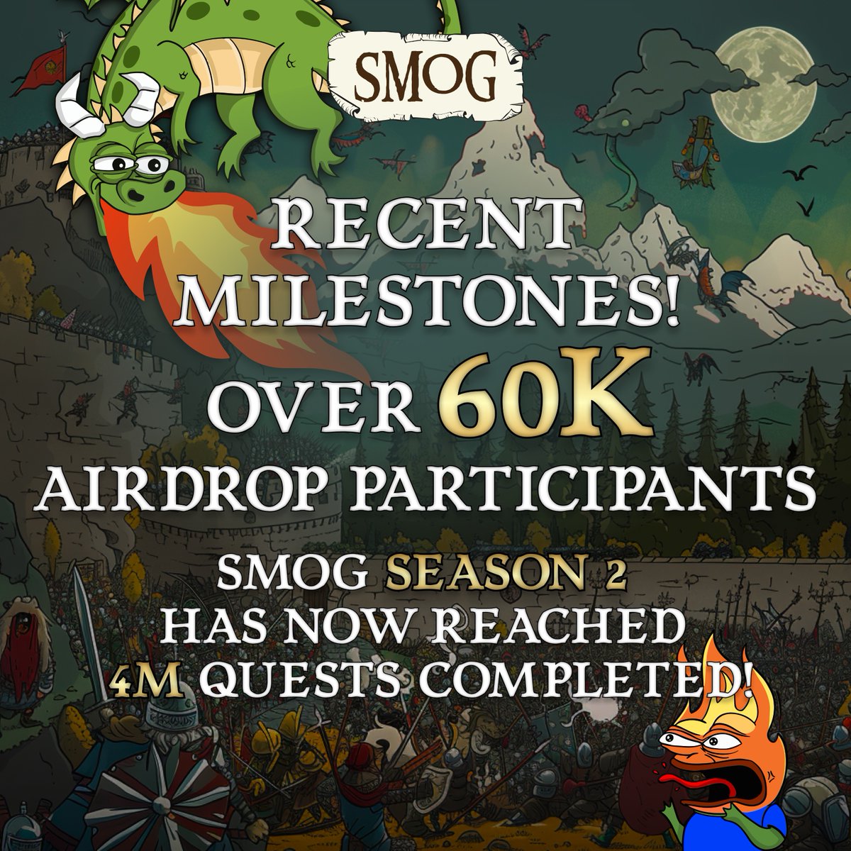 We've got some exciting achievements to announce! 🎉🐉

Surpassing 60,000 #Airdrop participants! 👥🌟

#SMOG Season 2 has also hit 4 Million Quests Completed on <a href="/zealy_io/">Zealy</a>! 🚀🏆

Join the ranks as a #Dragon and earn XP through trading $SMOG! 💰🔥

bit.ly/SmogAirdrop