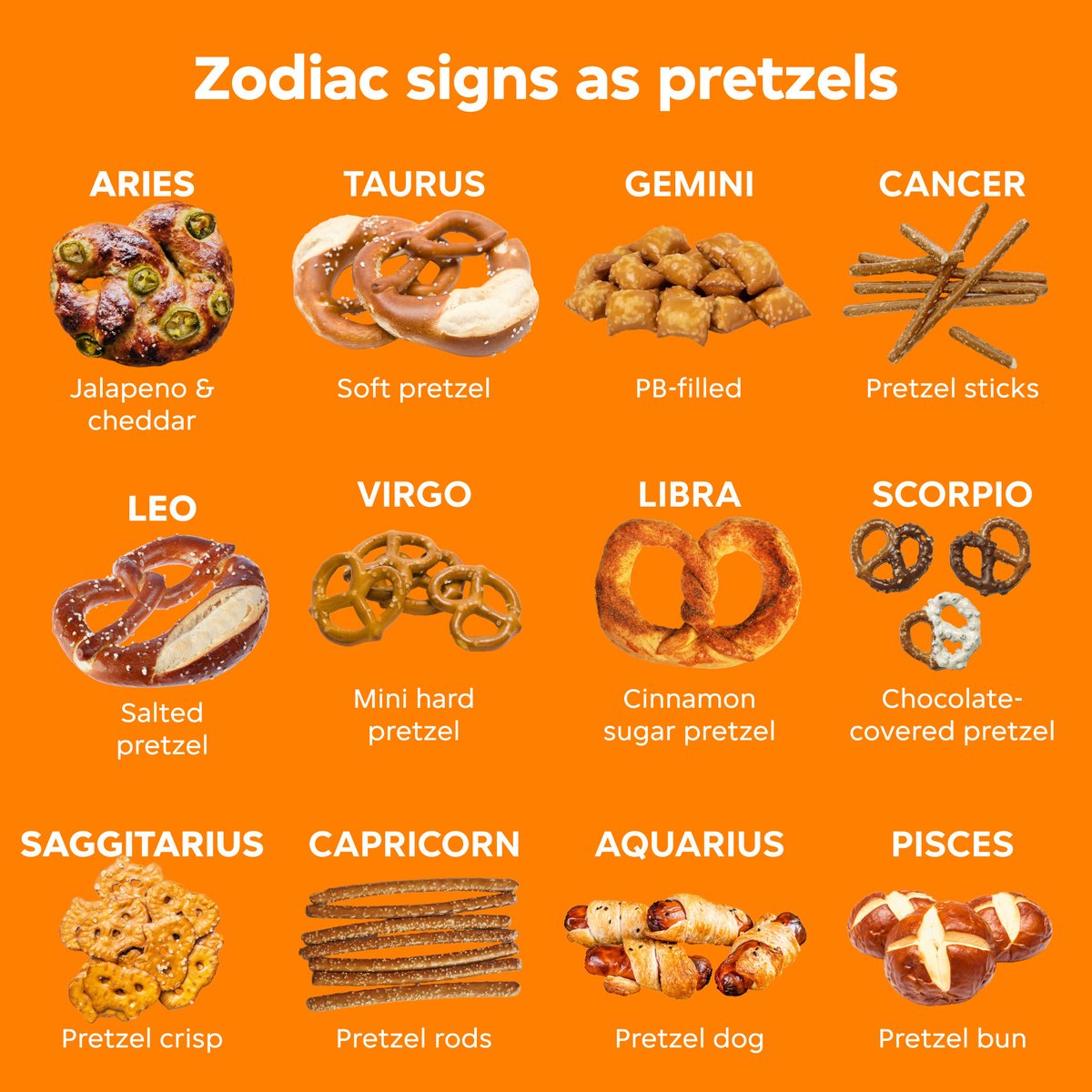 Did we get it right? Reply with your sign & pretzel 🥨
