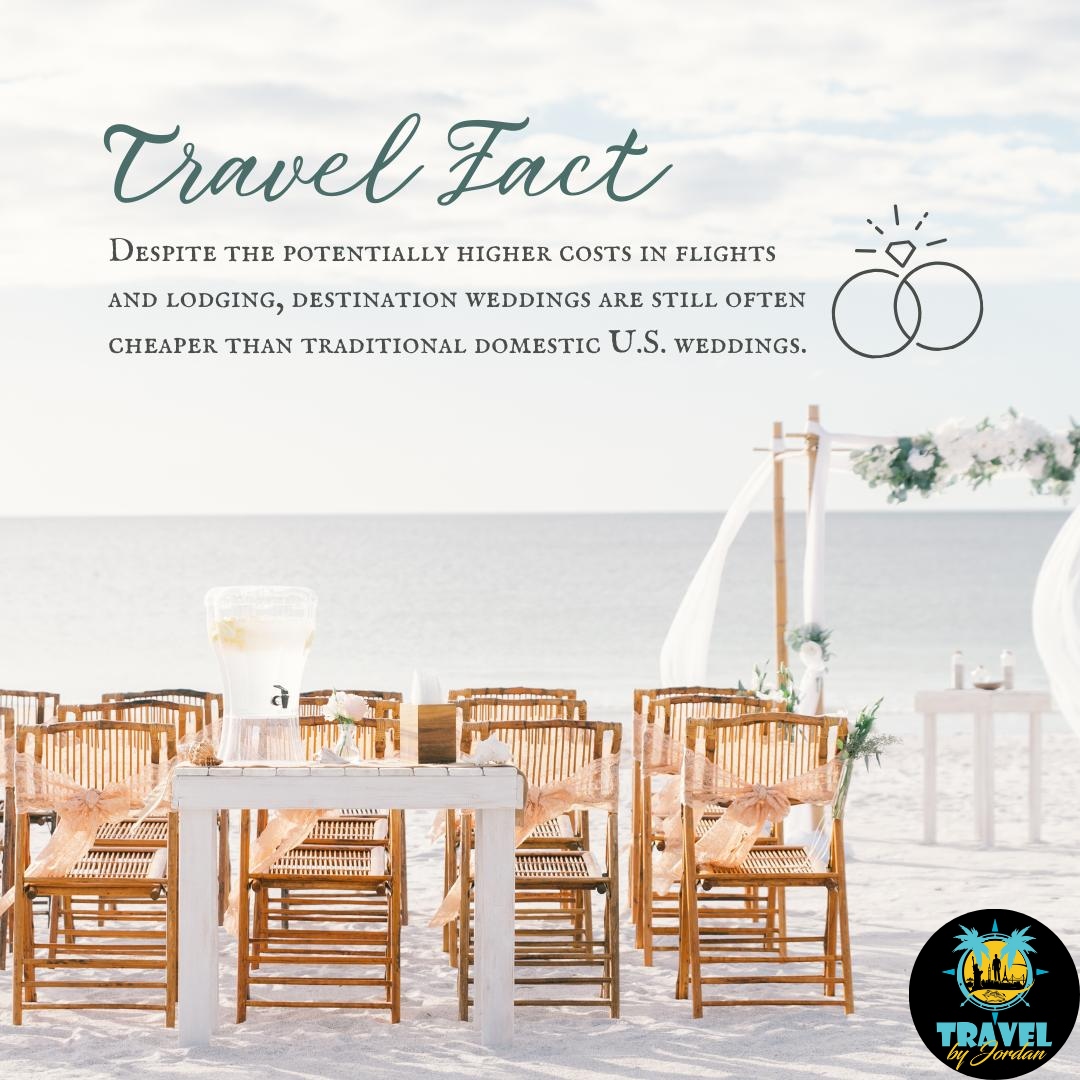 #TravelFactFriday #TravelFact #Travel #DestinationWedding #Wedding #TravelByJordan