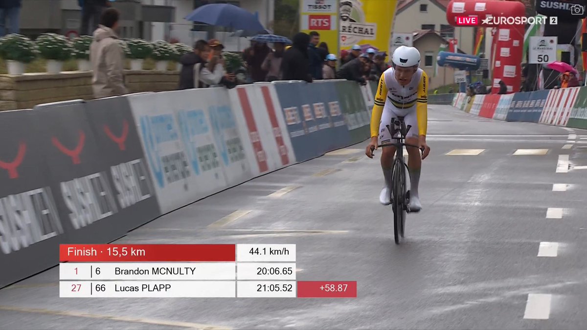 Very disappointing and surprising ride by Luke Plapp. It seems that he's a climber, not a timetrialist anymore. 😅 #TDR2024