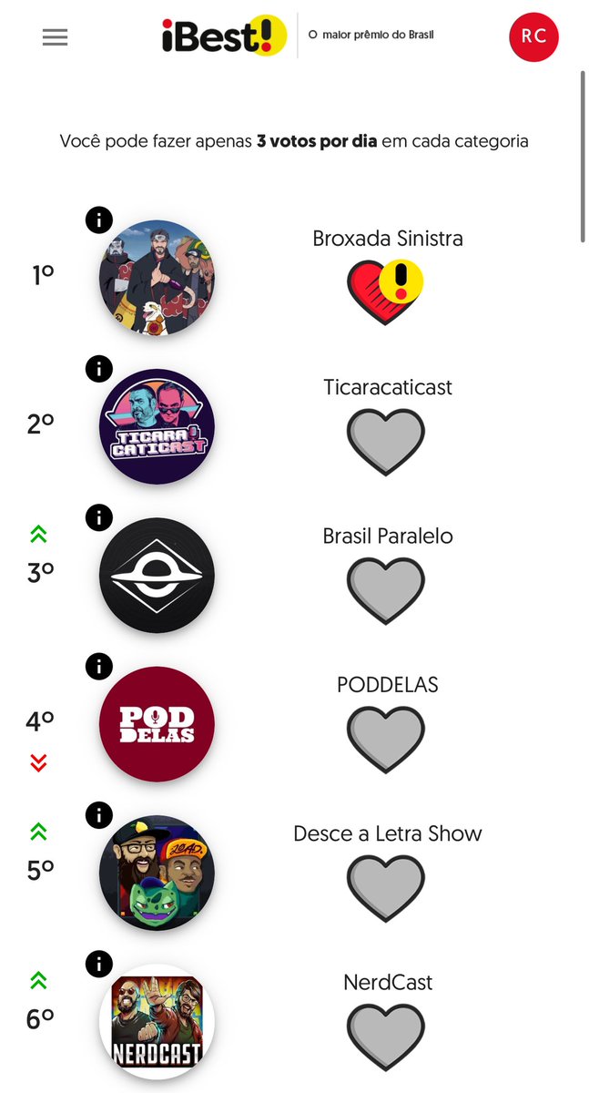 Esqueciiiii melhor comunidade do planeta e do Brasil!!!!

Link pra votar

ibest.vote/669995100