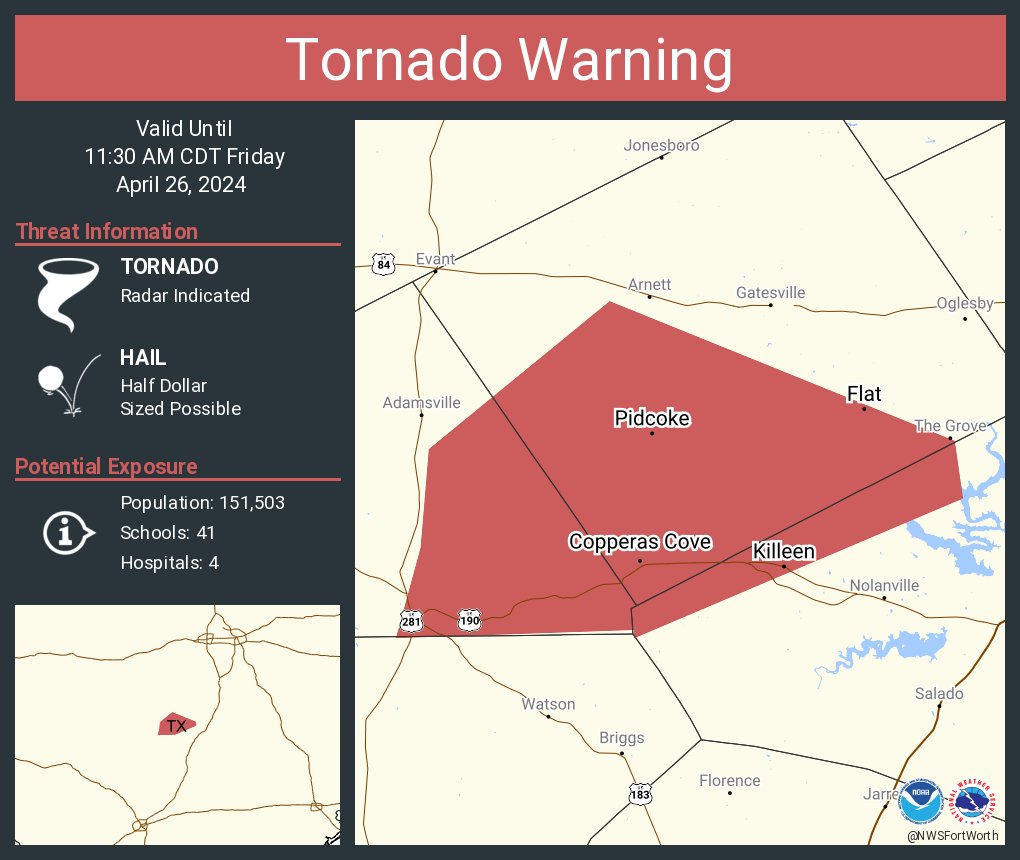 NWStornado: Tornado Warning including Killeen TX, Copperas Cove TX and  Fort Cavazos TX until 11:30 AM CDT