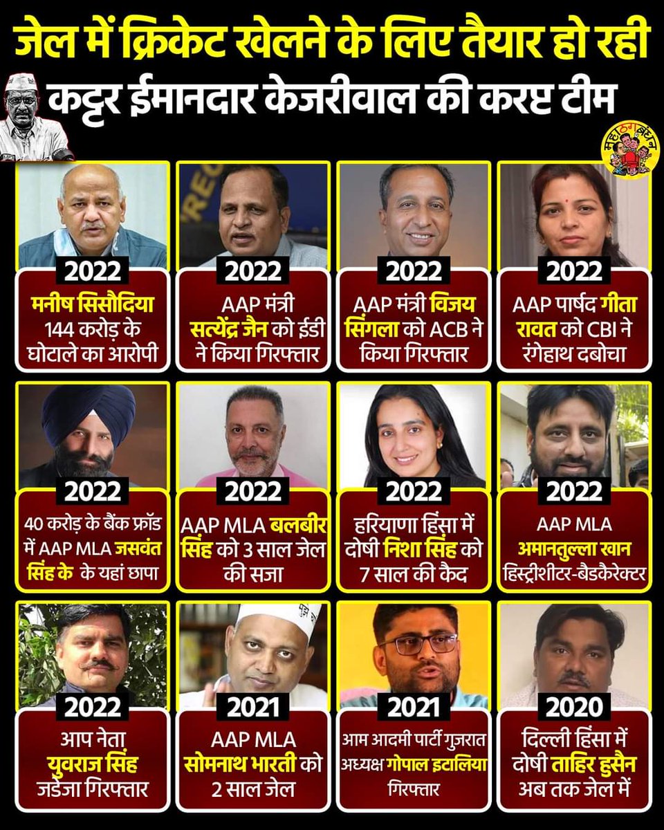 nawalkishorki1's tweet photo. @ShaikhSahab__ अब यही जमाना आ गया
यही दिन देखना पङेगा
चोर/लूटेरा/बलात्कारी
#TiharReturned
अब आरोप लगायेगा https://t.co/P3yQ1F51UX