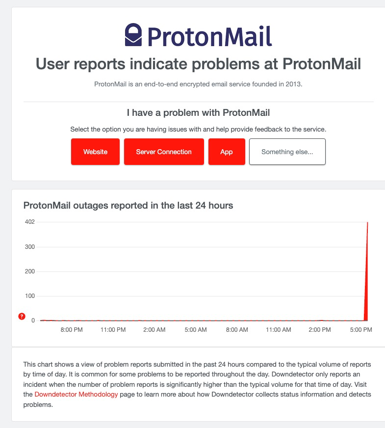 @ProtonSupport Protonmail down; any issues?