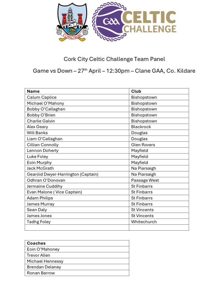 Last group game in the Celtic Challenge takes place tomorrow against @downgaa @DownU17Hurl in Clane GAA, throw in at 12:30pm. Best of luck lads 💪🏼🙌🏼 @OfficialCorkGAA @CorkGDC_MickH @SeandunGAA @mahony_eoin @GaaBishopstown @DouglasGAAClub @the_Barrs @PassageGAA @RockiesCork