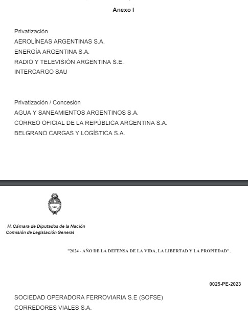Estas son las empresas cuya privatización quieren votar este lunes. Aerolíneas Argentinas encabeza la lista.  
Los que voten esto quedarán en la memoria del pueblo.